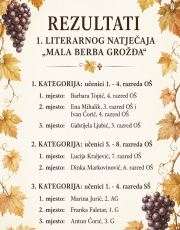 REZULTATI 1. LITERARNOG NATJEČAJA „MALA BERBA GROŽĐA“